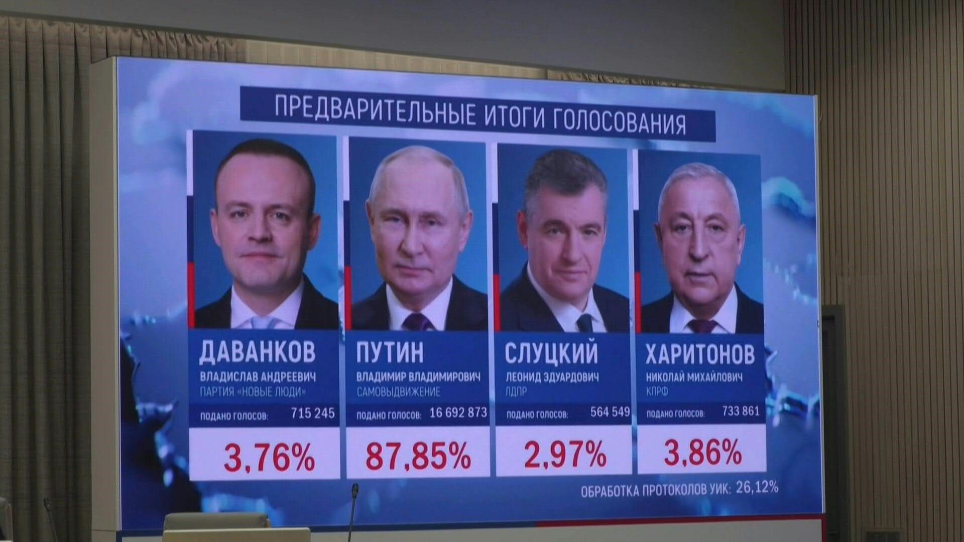 Screen shows Putin expected to get 87.85% of vote in Russian election