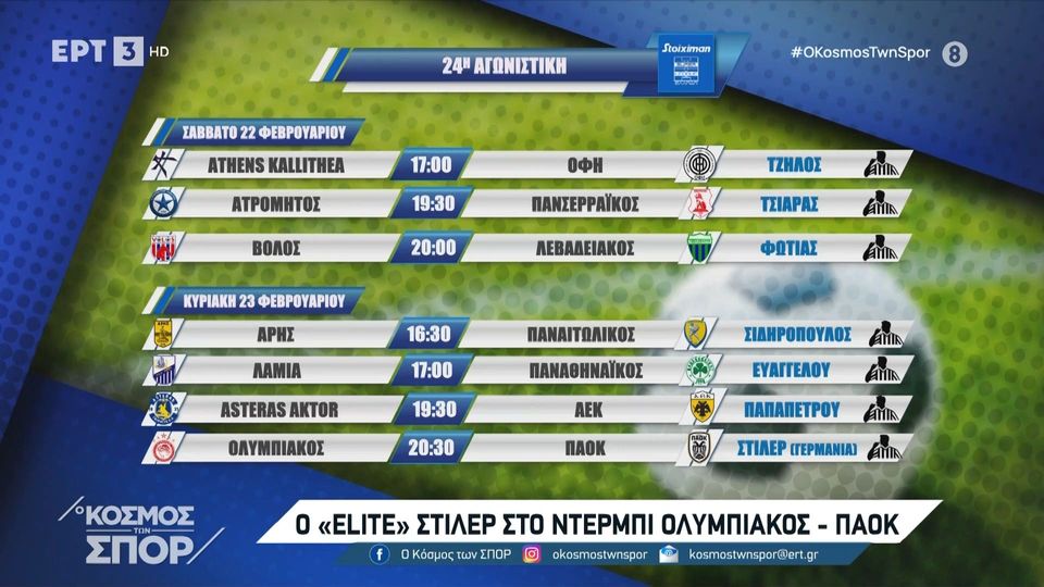 3 / 10: Super League: Ο "Elite" Στίλερ ντέρμπι Ολυμπιακός - ΠΑΟΚ