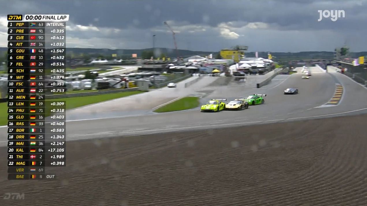 DTM – Highlights: Sieg hergeschenkt – Drama in der letzten Runde!