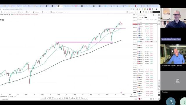 Zerbricht gerade die KI-Blase? Was Anleger wissen müssen