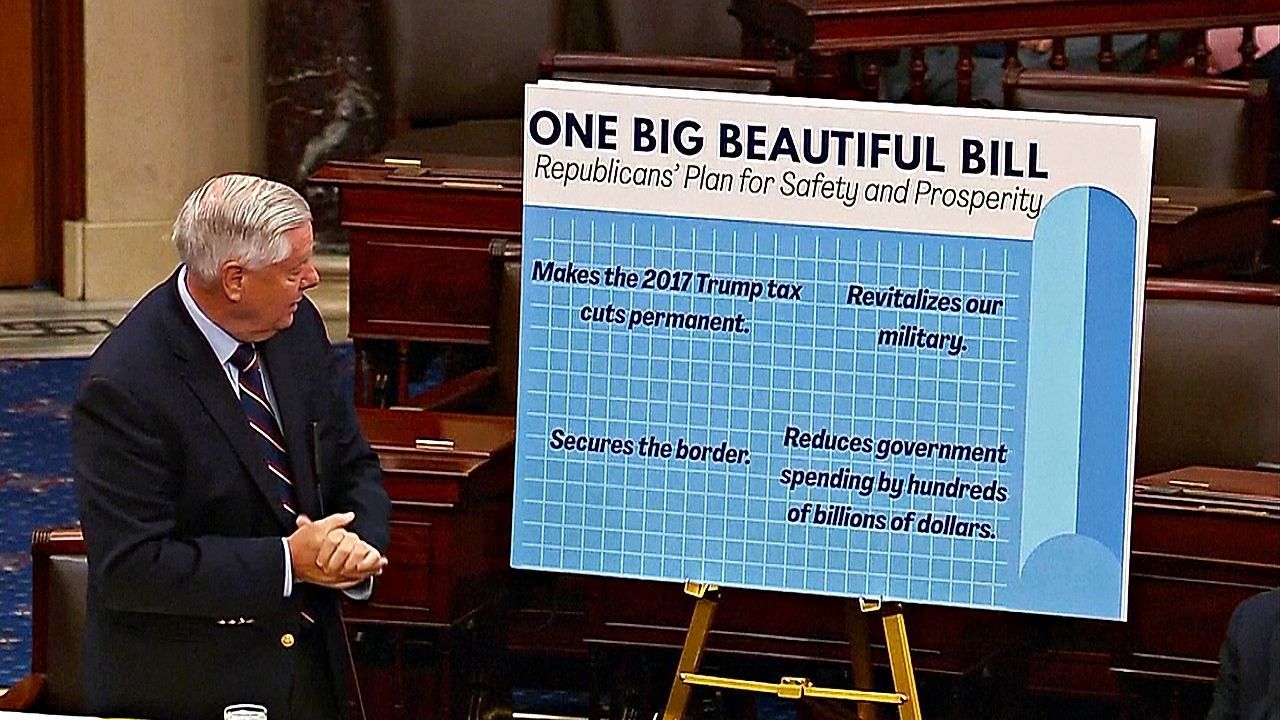 16-stündige Lesung: Trumps „Big Beautiful Bill“ kurz vor Verabschiedung