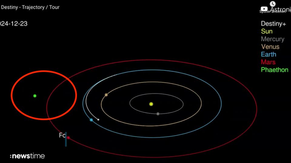 Forscher haben Verdacht: Asteroid Phaethon verhält sich seltsam