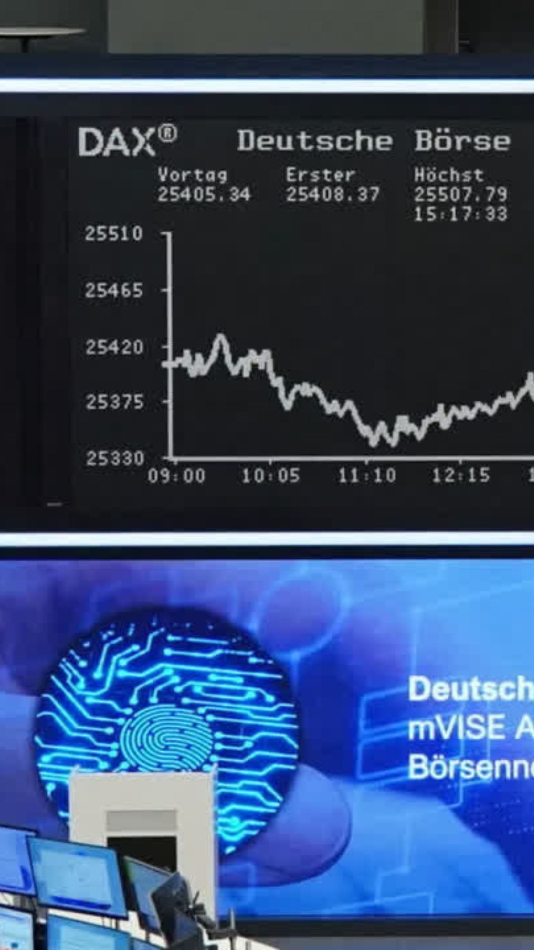Video: Iran-Krise: Aktien stürzen ab